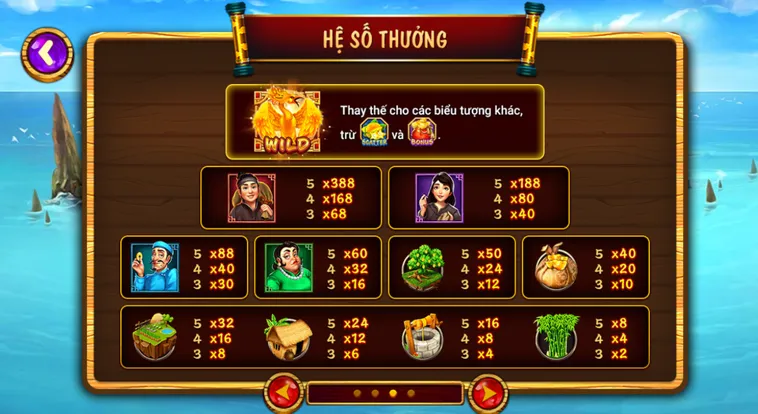 Chinh Phục Kho Báu Truyền Thuyết Nổ Hũ Ăn Khế Trả Vàng Tại Go88