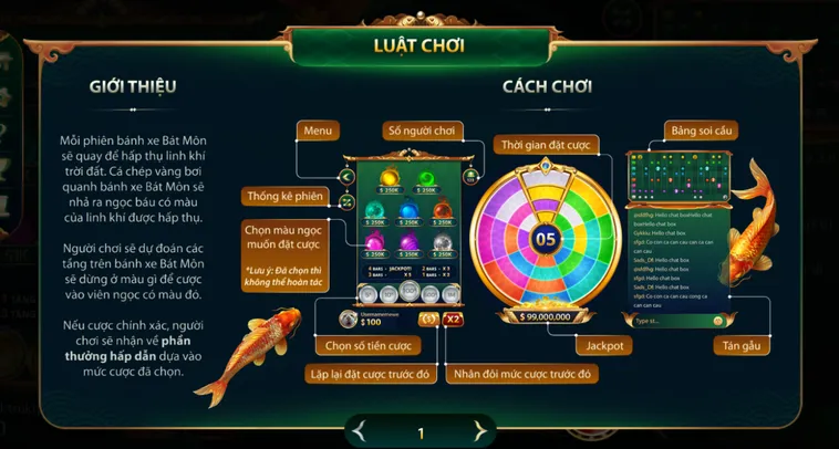 Chinh Phục Siêu Phẩm Bát Môn Tại Go88 Với Phần Thưởng Khủng Đỉnh Cao