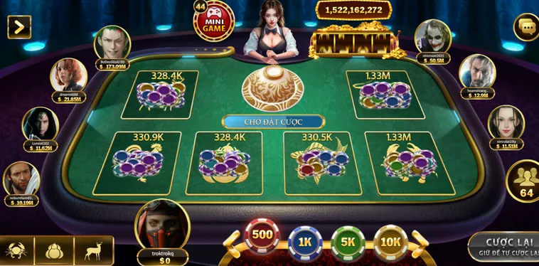 Trải Nghiệm Bầu Cua Tại Go88 Đỉnh Cao Với Tỷ Lệ Ăn Thưởng Cực Khủng