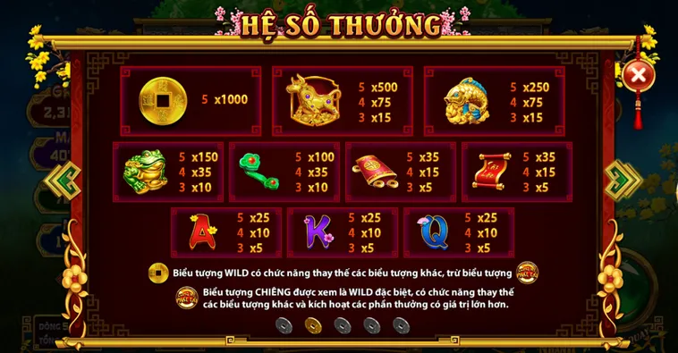 Chinh Phục Tài Lộc Cùng Nổ Hũ Cung Hỷ Phát Tài Tại Cổng Game Go88
