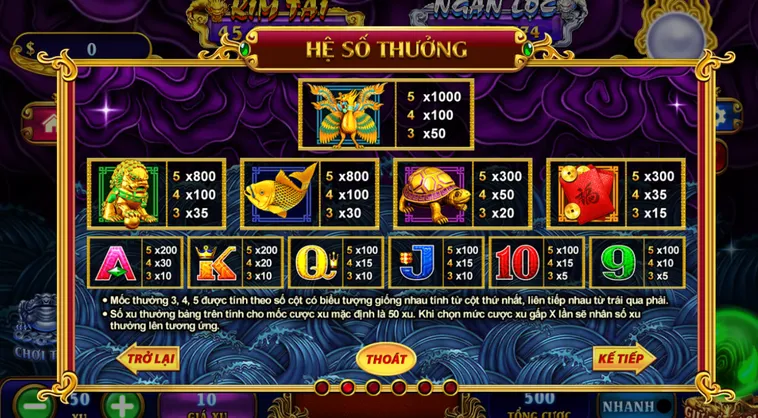 Chinh Phục Kho Báu Ngũ Long Huyền Thoại Tại Cổng Game Go88 Đẳng Cấp