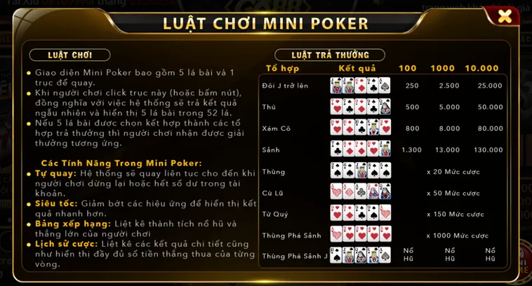Minigame Mini Poker Tại Go88 Sảnh Game Bài Đỉnh Cao Dành Cho Những Cao Thủ Chiến Thuật