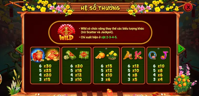 Nổ Hũ Sắc Xuân Chợ Tết Tại Go88 Lộc Xuân Trao Tay Thưởng Lớn