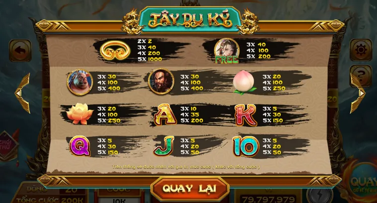 Nổ Hũ Tây Du Kí Tại Go88 Hành Trình Thỉnh Kinh Nhận Thưởng Cực Khủng